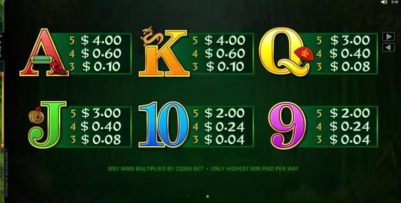 Wild Orient Microgaming Slots - Info and Rules