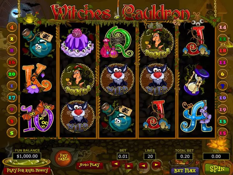 Witches Cauldron Topgame Slots - Main Screen Reels