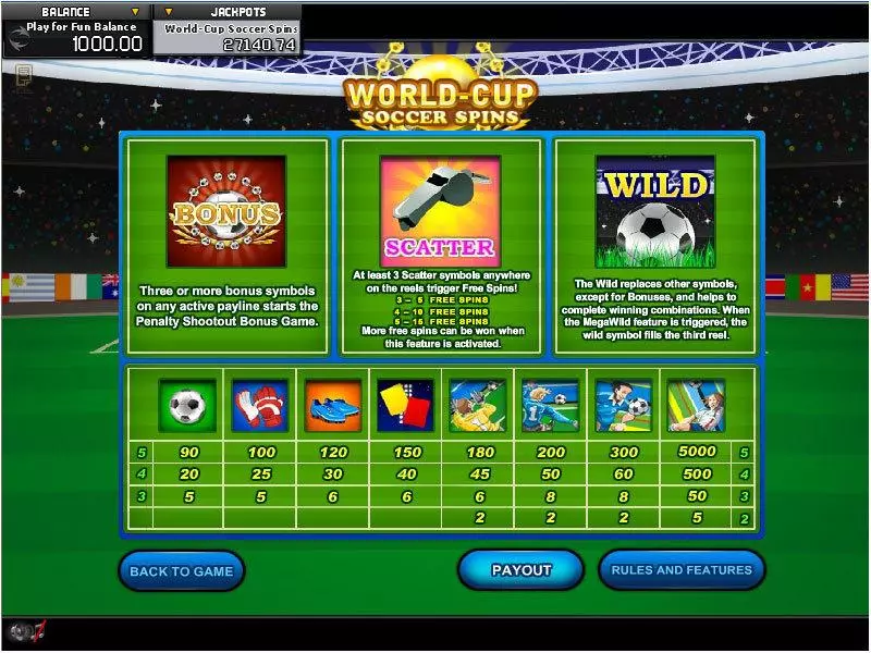 World Cup Soccer Spins GamesOS Slots - Info and Rules