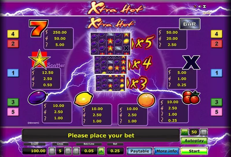 Xtra Hot Novomatic Slots - Info and Rules