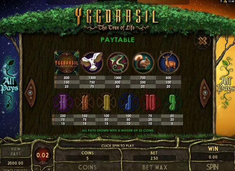 Yggdrasil Tree of Life Genesis Slots - Info and Rules